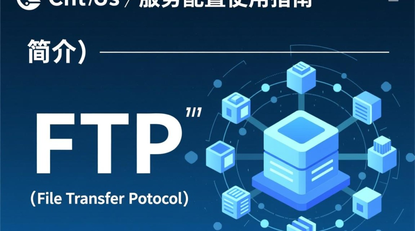 CentOS FTP 227命令具体作用是什么？配置中常见问题有哪些？-图1