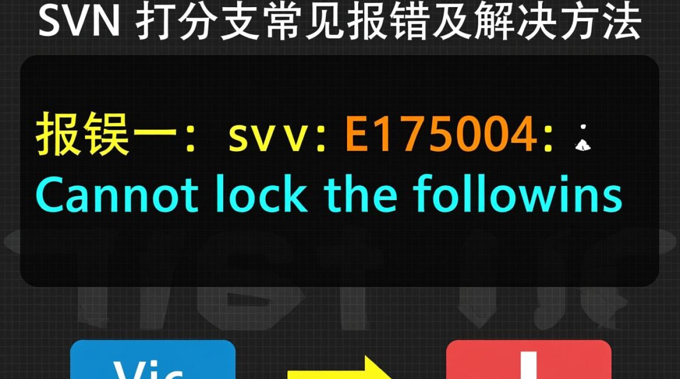 SVN打分支时频繁报错，究竟是什么原因导致，如何有效解决？-图3