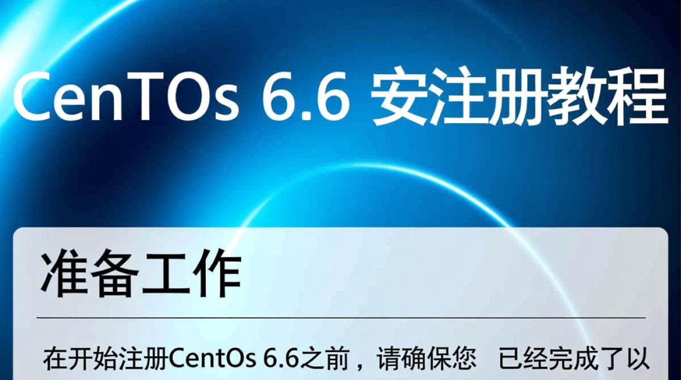 Centos 6.6注册过程中遇到难题？揭秘注册步骤与常见问题解答！-图1
