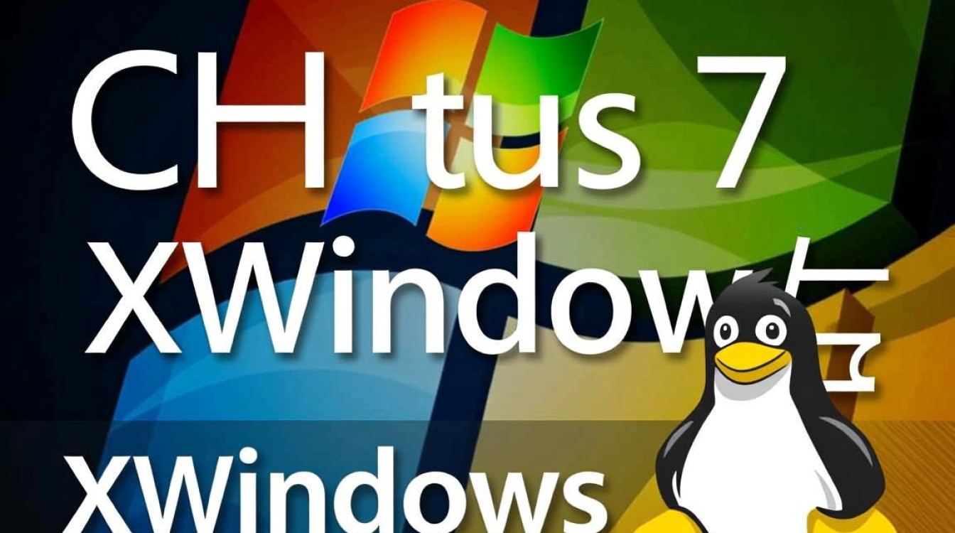 Centos 7 XWindows系统安装过程中遇到了哪些常见问题？-图1