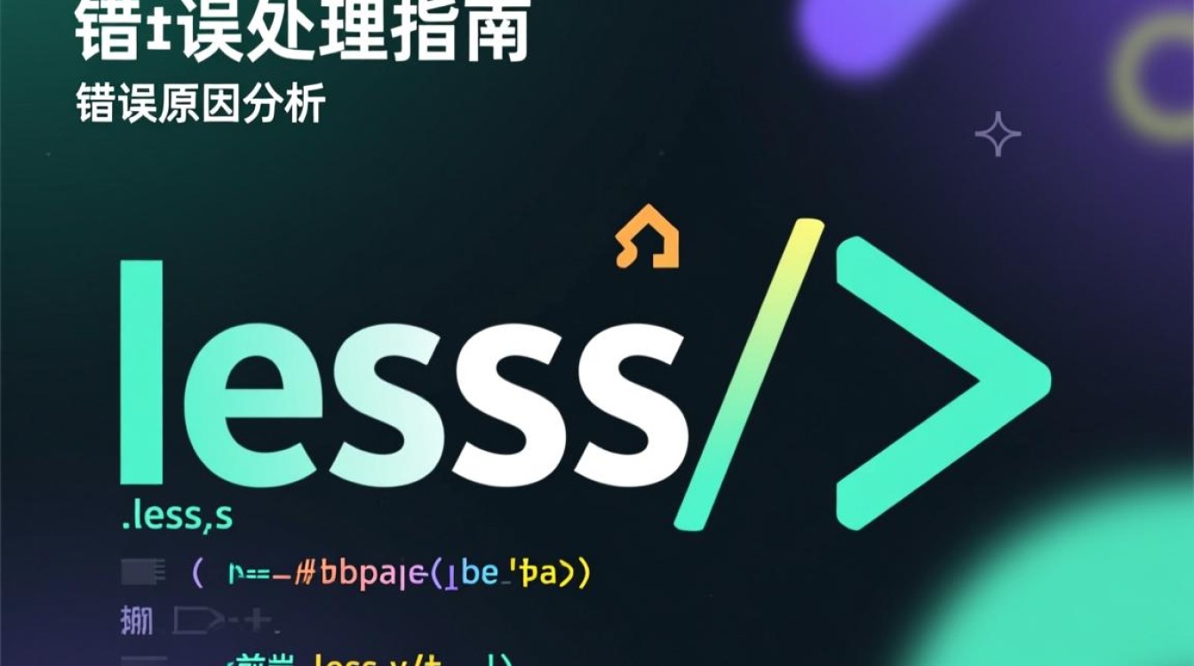 Less.js报错？是配置错误还是代码问题？快速排查解决方法大揭秘！-图1