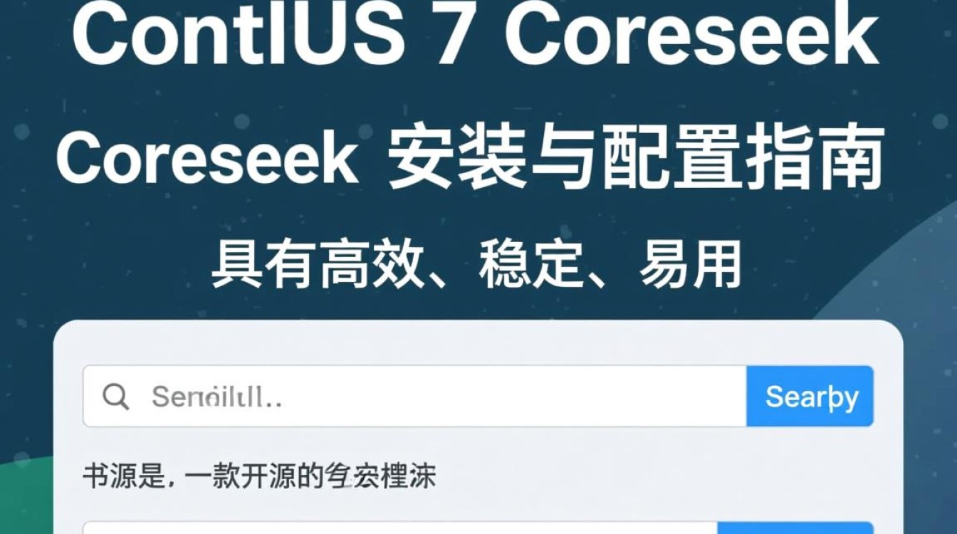 CentOS 7上Coreseek配置与优化，有哪些疑问或难题？-图2