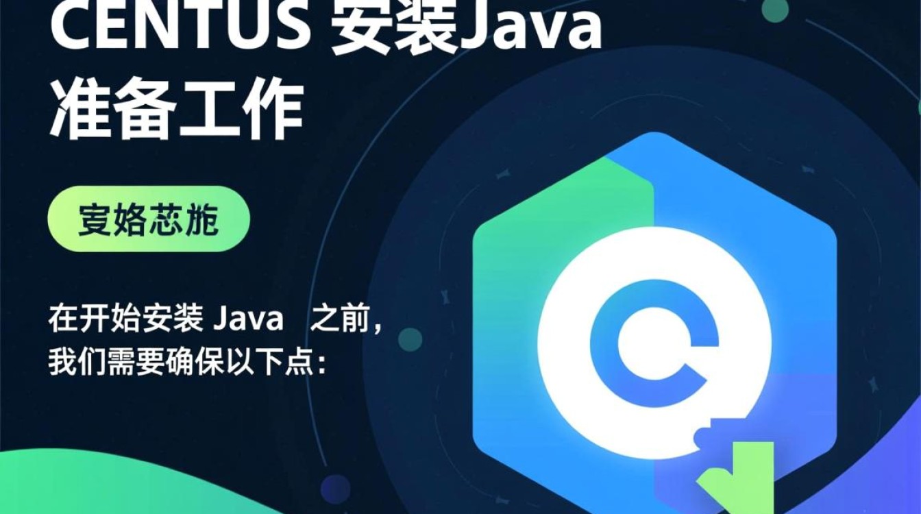 CentOS系统安装Java，哪种版本最合适？步骤详解与选择指南！-图1