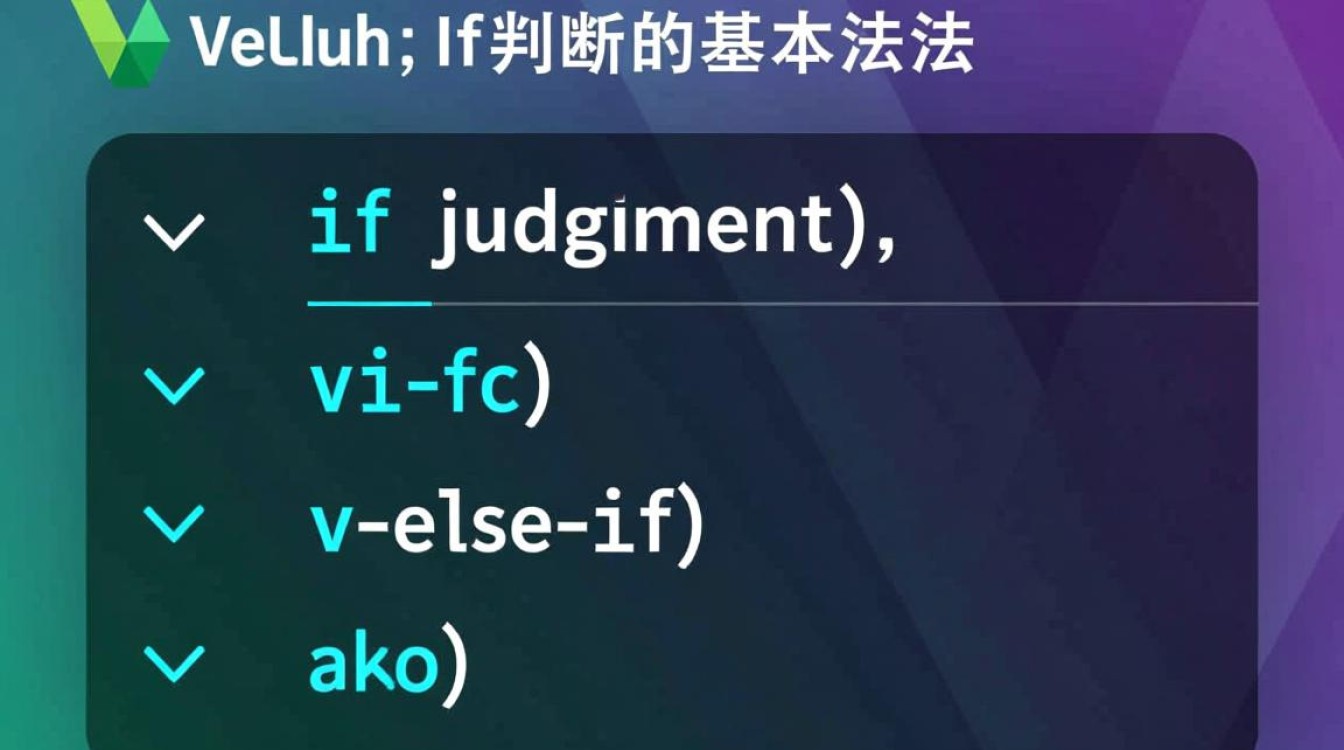 Vue中使用if判断时为何频繁报错？排查与解决方法大揭秘！-图2