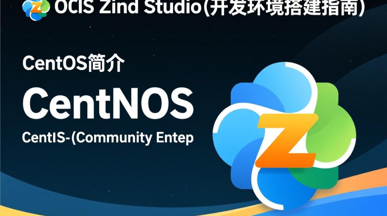 Centos环境下使用Zend Studio，有何疑问或困惑？-图2