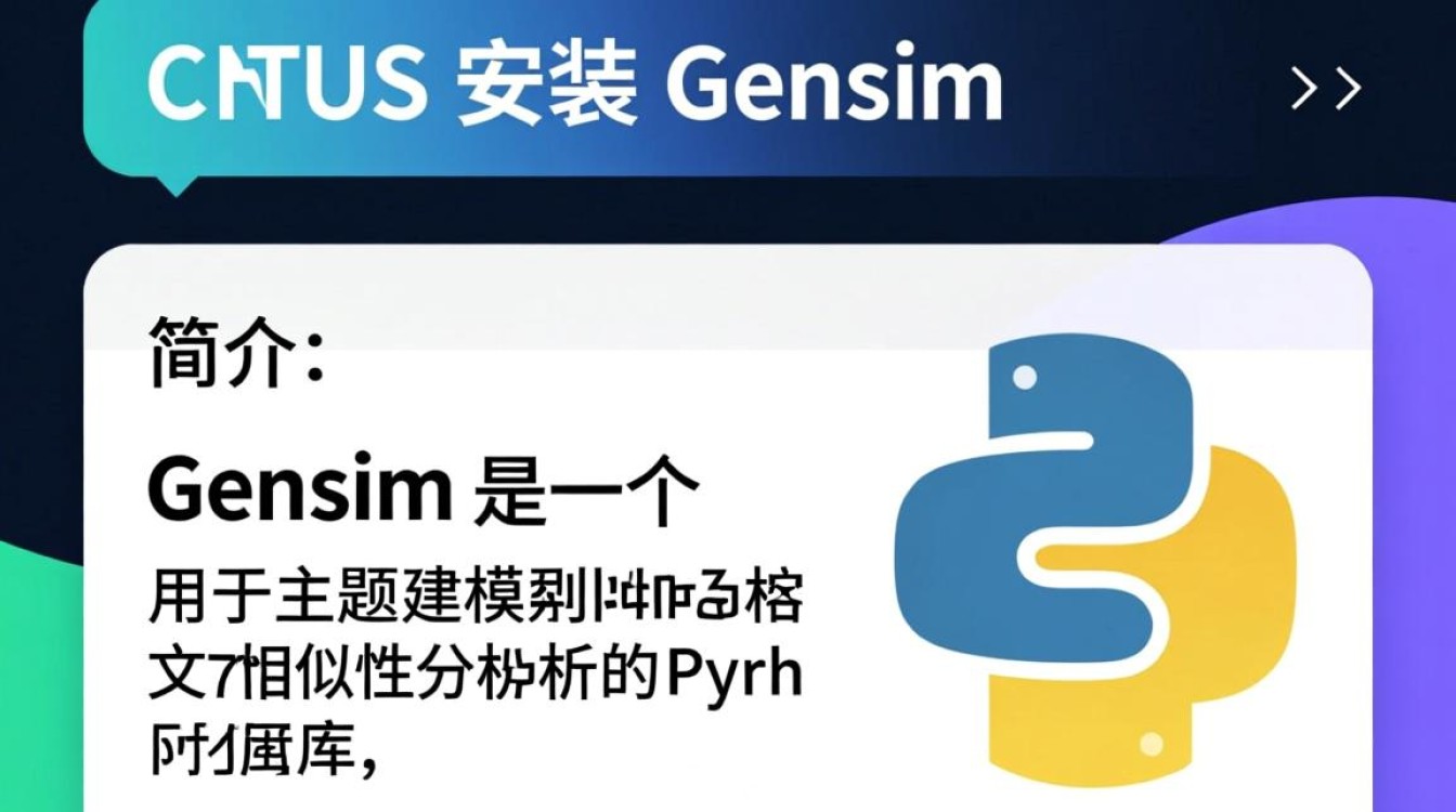 CentOS安装gensim过程中遇到了哪些常见问题及解决方法？-图1
