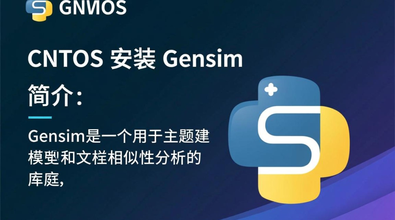 CentOS安装gensim过程中遇到了哪些常见问题及解决方法？-图3