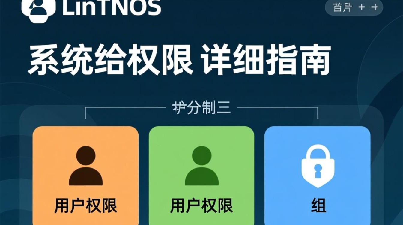 CentOS 系统中如何正确给权限设置？详细教程解析！-图3