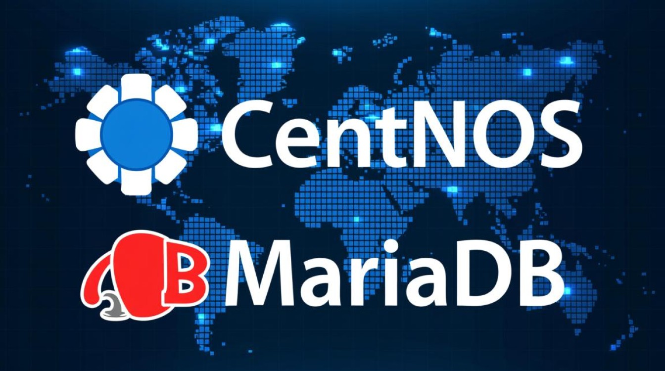 CentOS Mariadb配置中，默认端口是哪个？如何修改以避免冲突？-图1