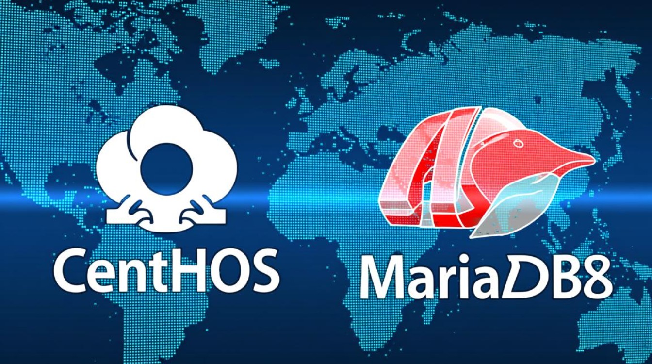 CentOS Mariadb配置中，默认端口是哪个？如何修改以避免冲突？-图2