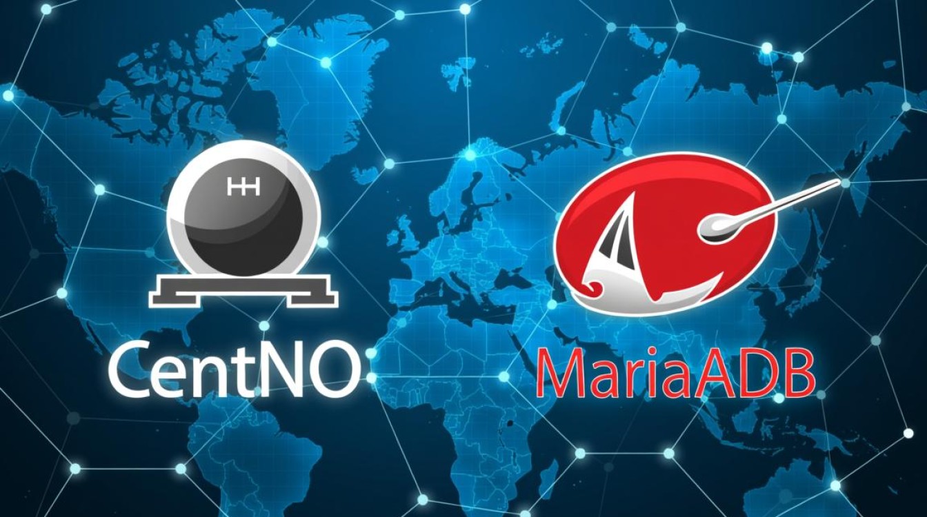 CentOS Mariadb配置中，默认端口是哪个？如何修改以避免冲突？-图3
