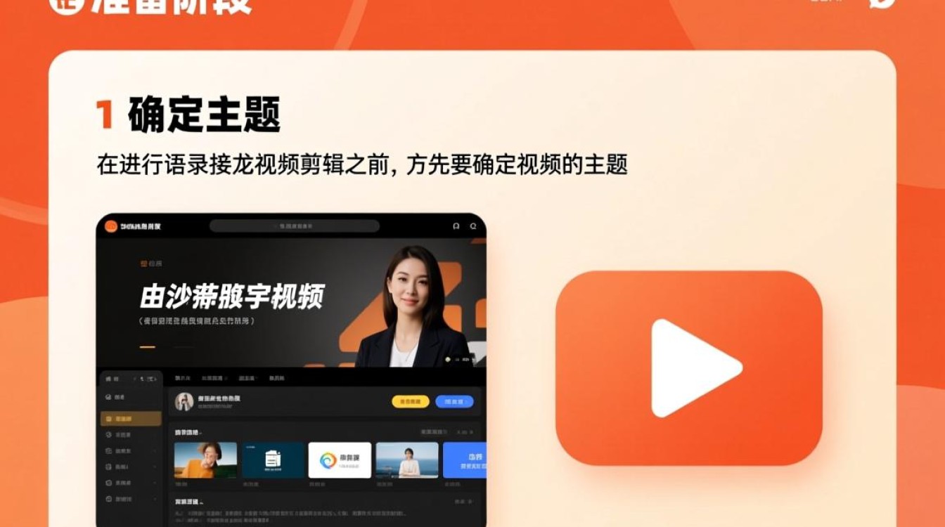 如何巧妙接龙语录制作短视频剪辑技巧探讨-图1