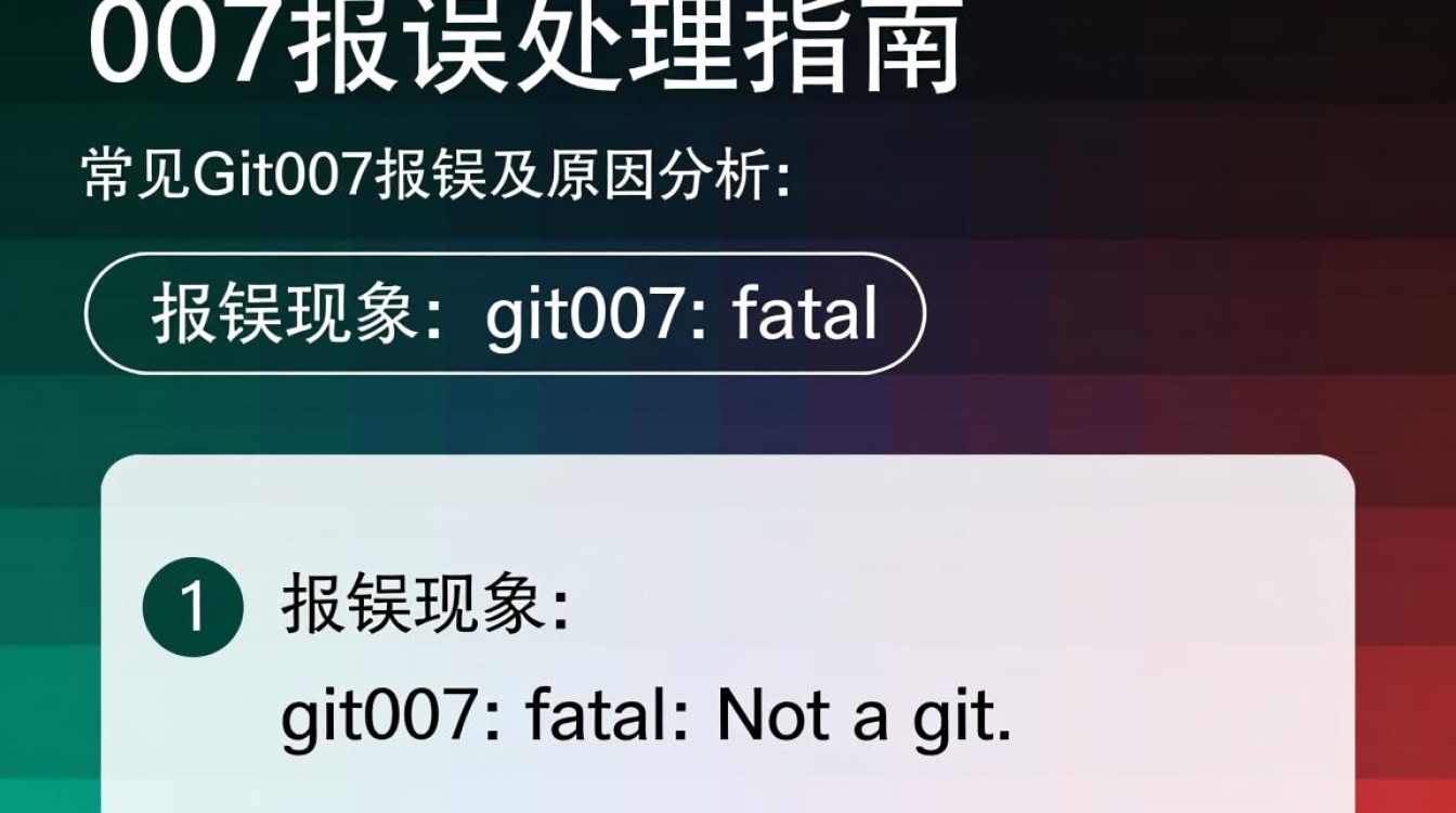 Git007报错时，如何快速定位和解决常见问题？-图3