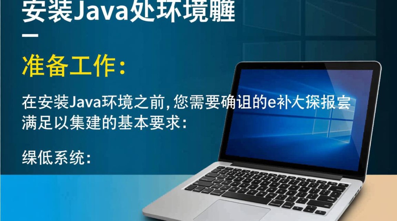 安装Java环境时遇到哪些常见问题及解决方法？-图3