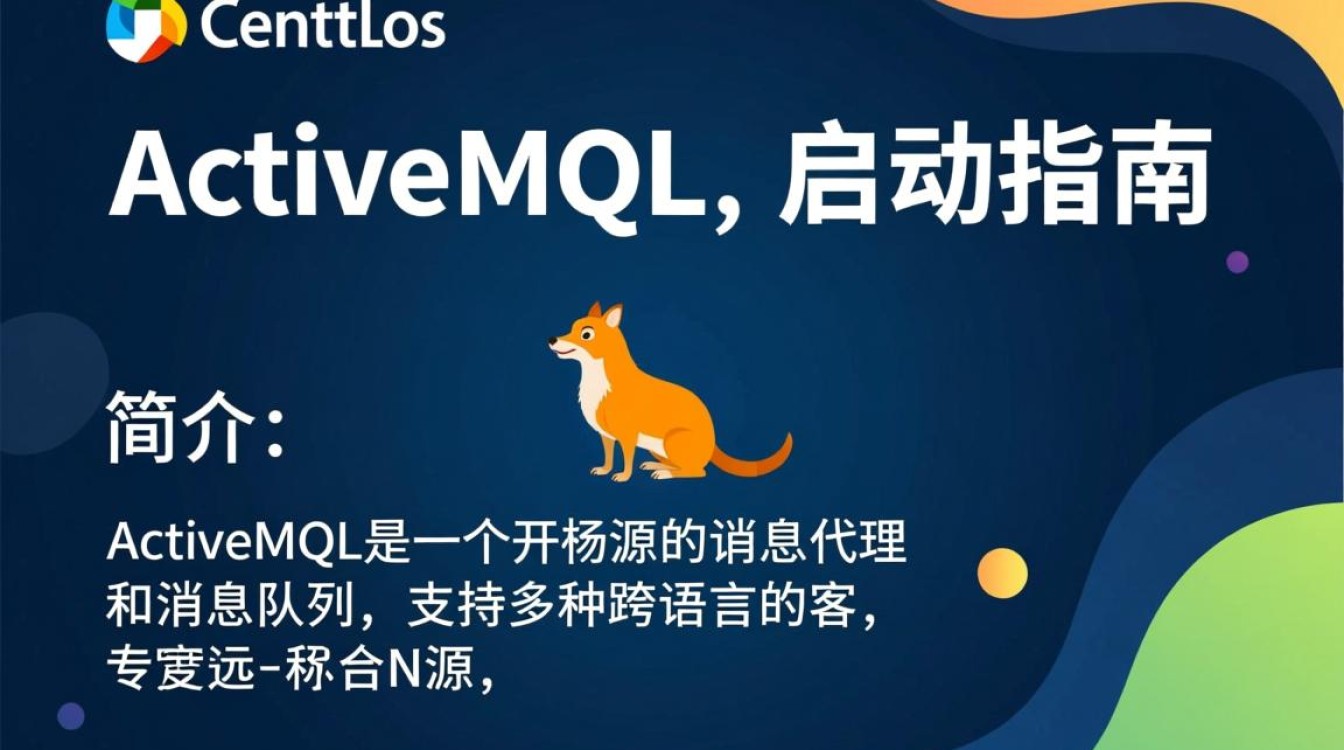 CentOS下ActiveMQ启动失败?排查与解决30招全解析!-图3 CentOS下ActiveMQ启动失败?排查与解决30招全解析!-图3