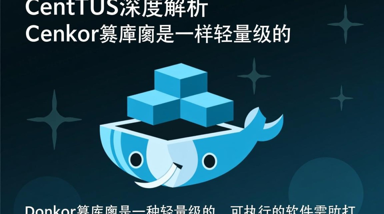 Docker镜像CentOS为何如此受欢迎？其核心优势是什么？-图2