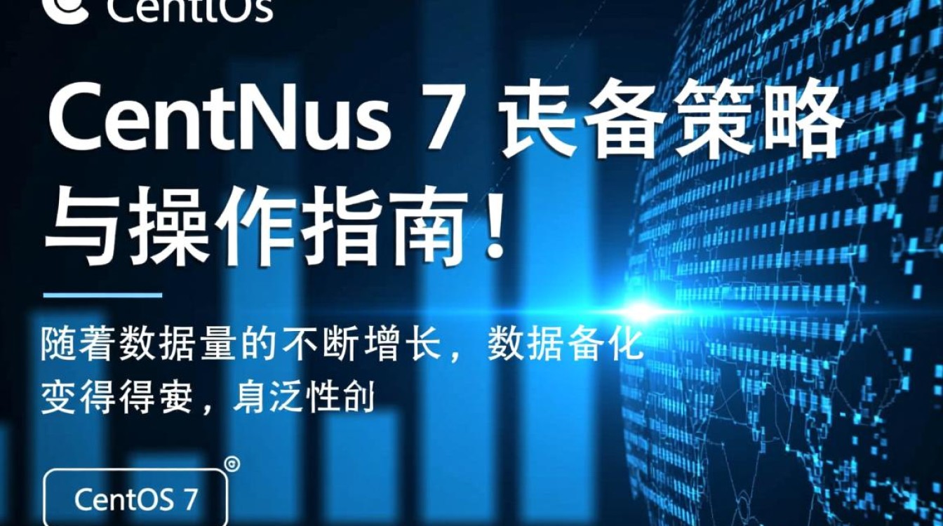 Centos 7备份时，最佳实践是采用哪种工具或方法以确保数据安全？-图1