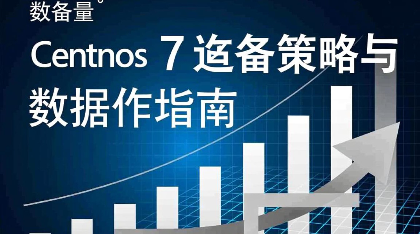 Centos 7备份时，最佳实践是采用哪种工具或方法以确保数据安全？-图3