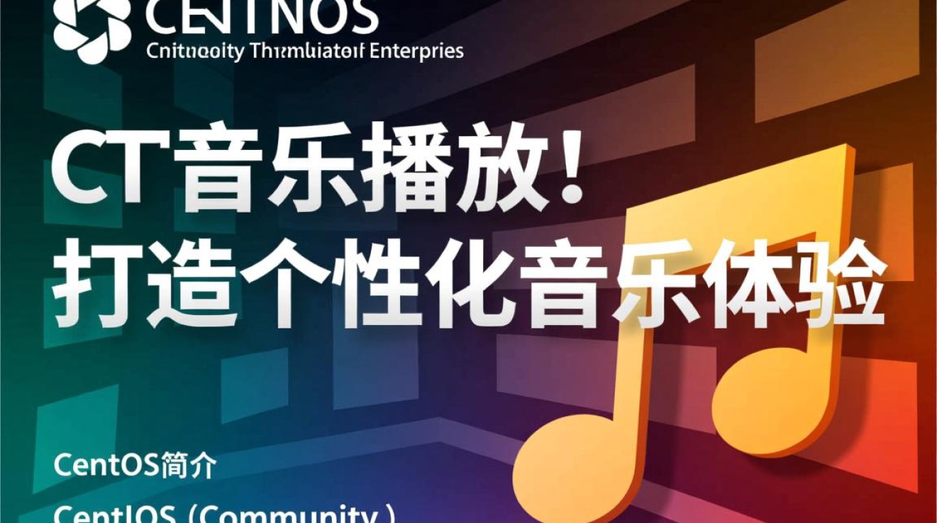 CentOS音乐播放器推荐与设置疑问，如何完美在CentOS上享受音乐？-图1