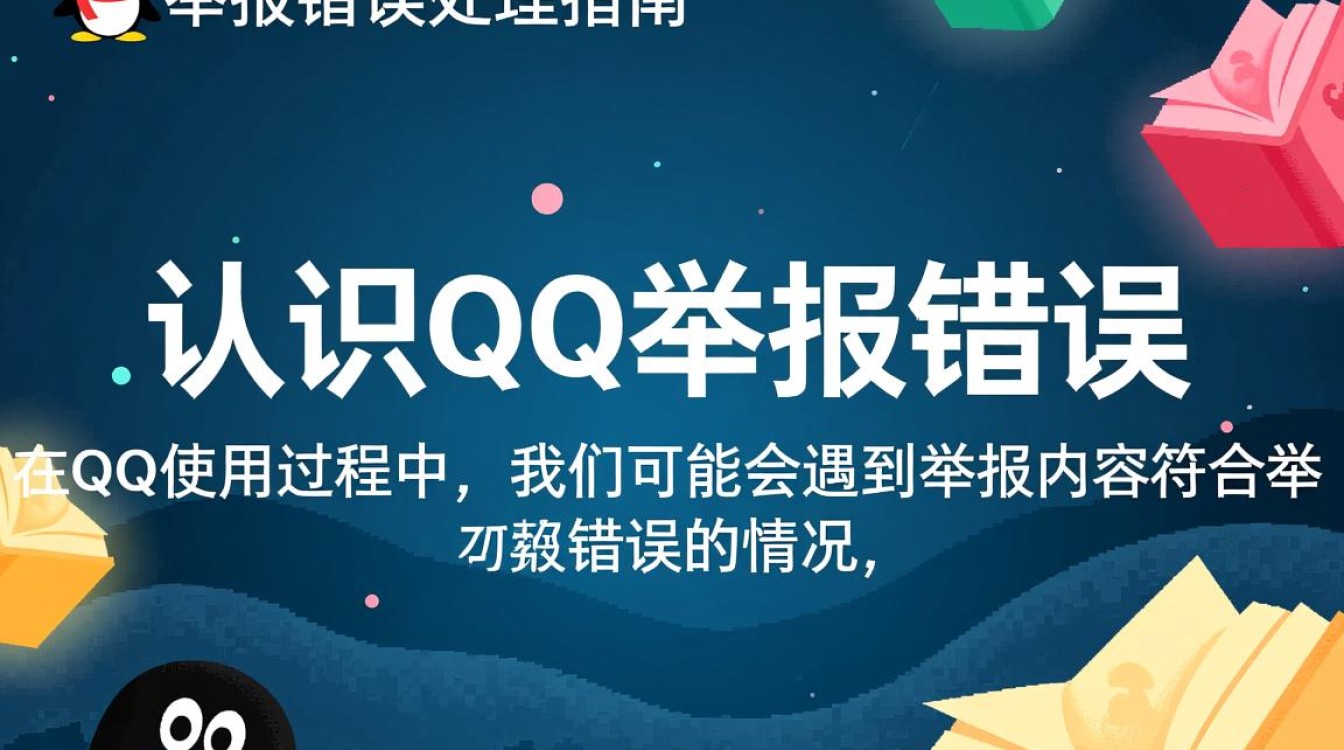 QQ举报错误处理疑虑，如何正确操作避免误报，保障账号安全？-图3