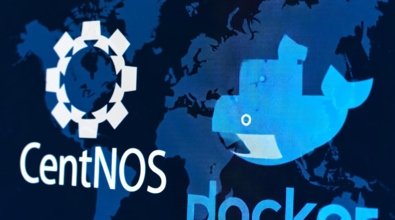 CentOS Docker daemon安装后，如何确保其稳定运行与高效管理？-图3