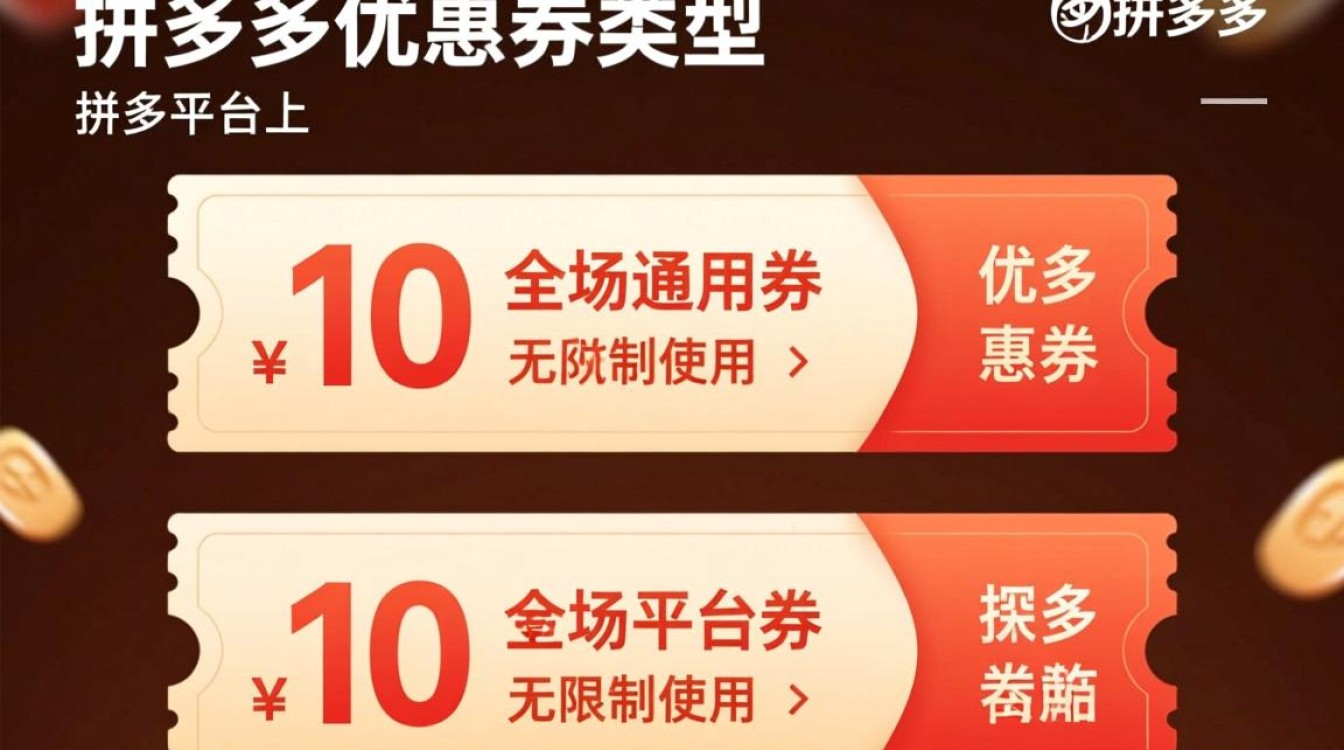 拼多多优惠券怎么领？揭秘领券技巧与最佳使用时机！-图3