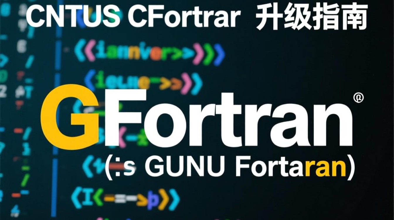 CentOS中gfortran升级为何变得复杂，有何解决妙招？-图2