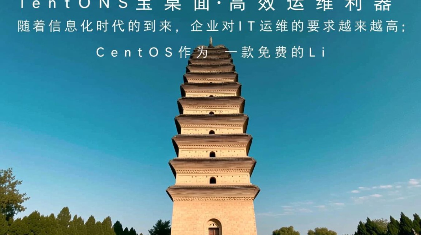 CentOS宝塔桌面版安装后，如何实现高效运维管理？-图1