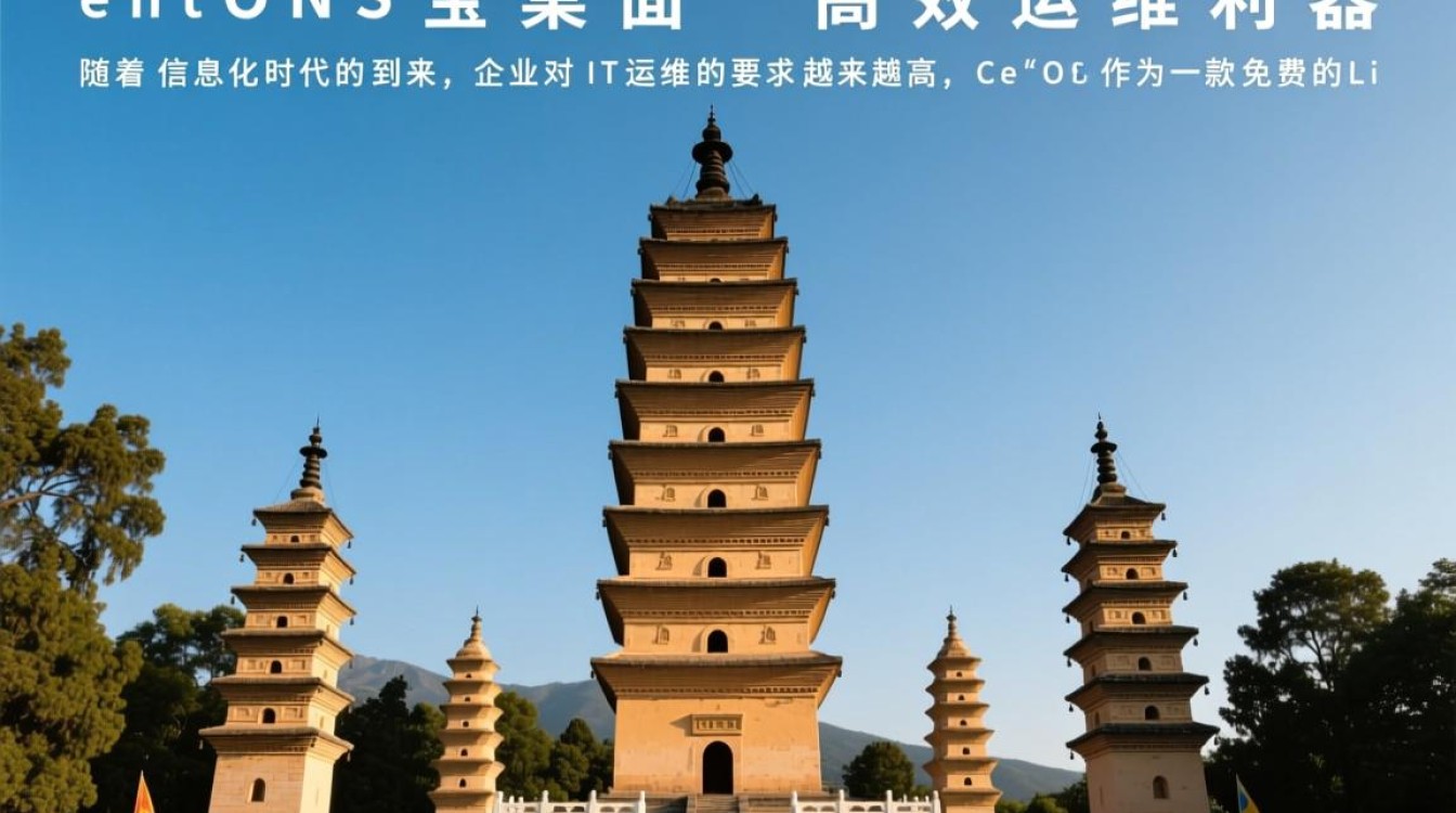 CentOS宝塔桌面版安装后，如何实现高效运维管理？-图3