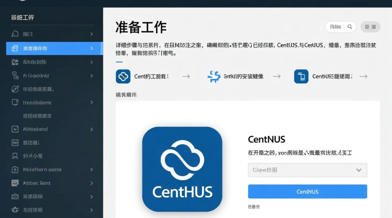 CentOS进入系统时遇到了什么问题？详细解答CentOS进系统常见疑问与解决技巧！-图1