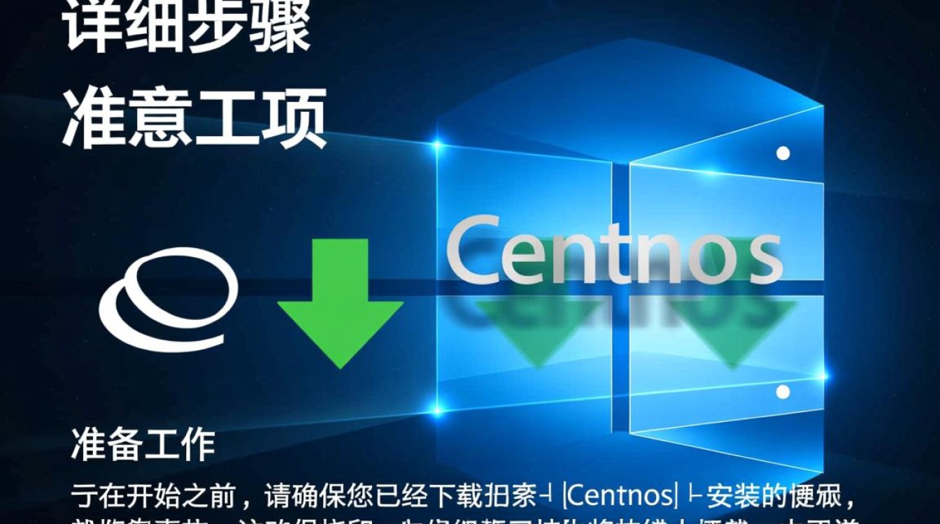 CentOS进入系统时遇到了什么问题？详细解答CentOS进系统常见疑问与解决技巧！-图3