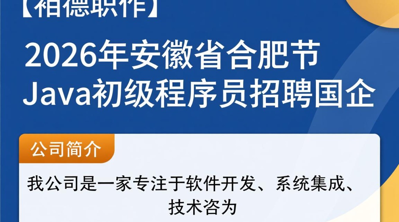 2026年合肥国企Java初级程序员招聘，为何如此抢手？-图3