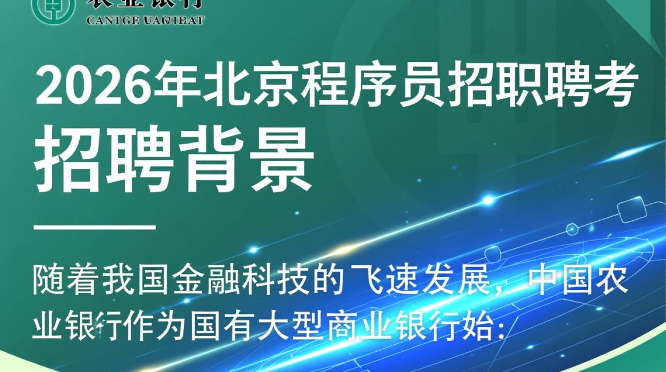 2026年北京中国农业银行程序员薪资待遇究竟如何？揭秘薪资水平与福利！-图2
