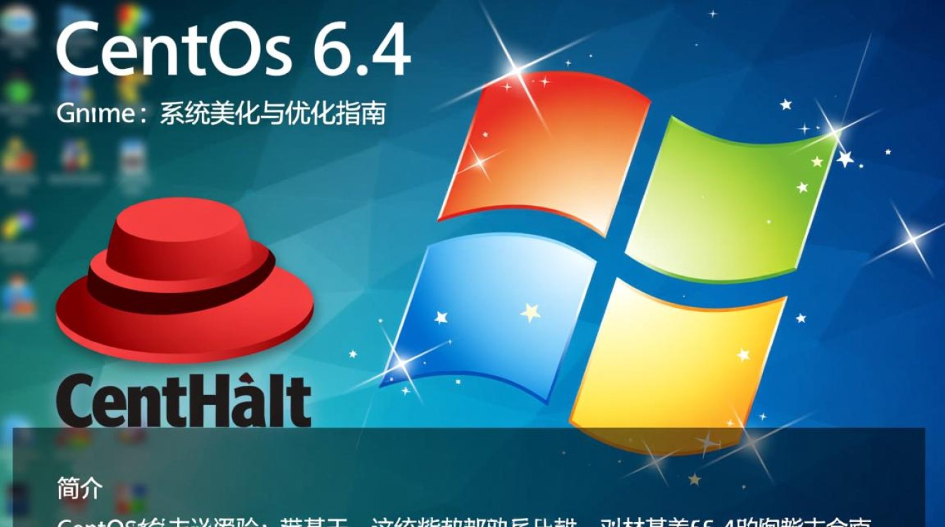 CentOS 6.4 Gnome版本更新后，有哪些新特性或兼容性问题需要关注？-图3
