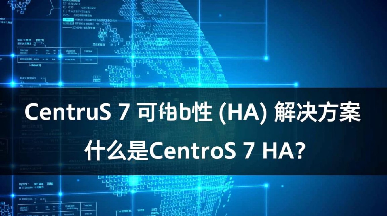CentOS 7 高可用（HA）配置中常见问题及解决策略探讨？-图2