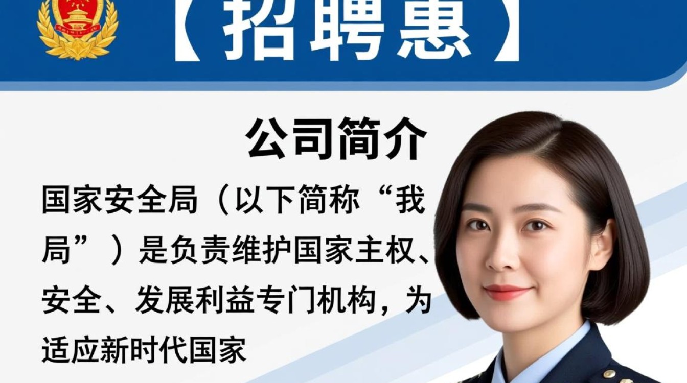 2026年国家安全局程序员招聘，有哪些岗位和条件要求？长尾疑问标题，揭秘国家安全局程序员招聘之谜，岗位与条件揭秘！-图3