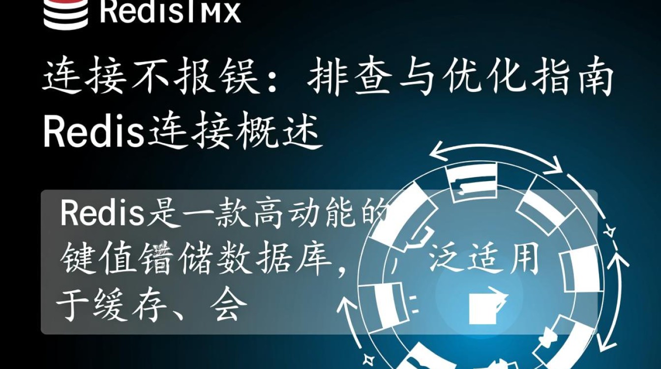 为何Redis连接成功却无报错提示，是配置问题还是另有隐情？-图1