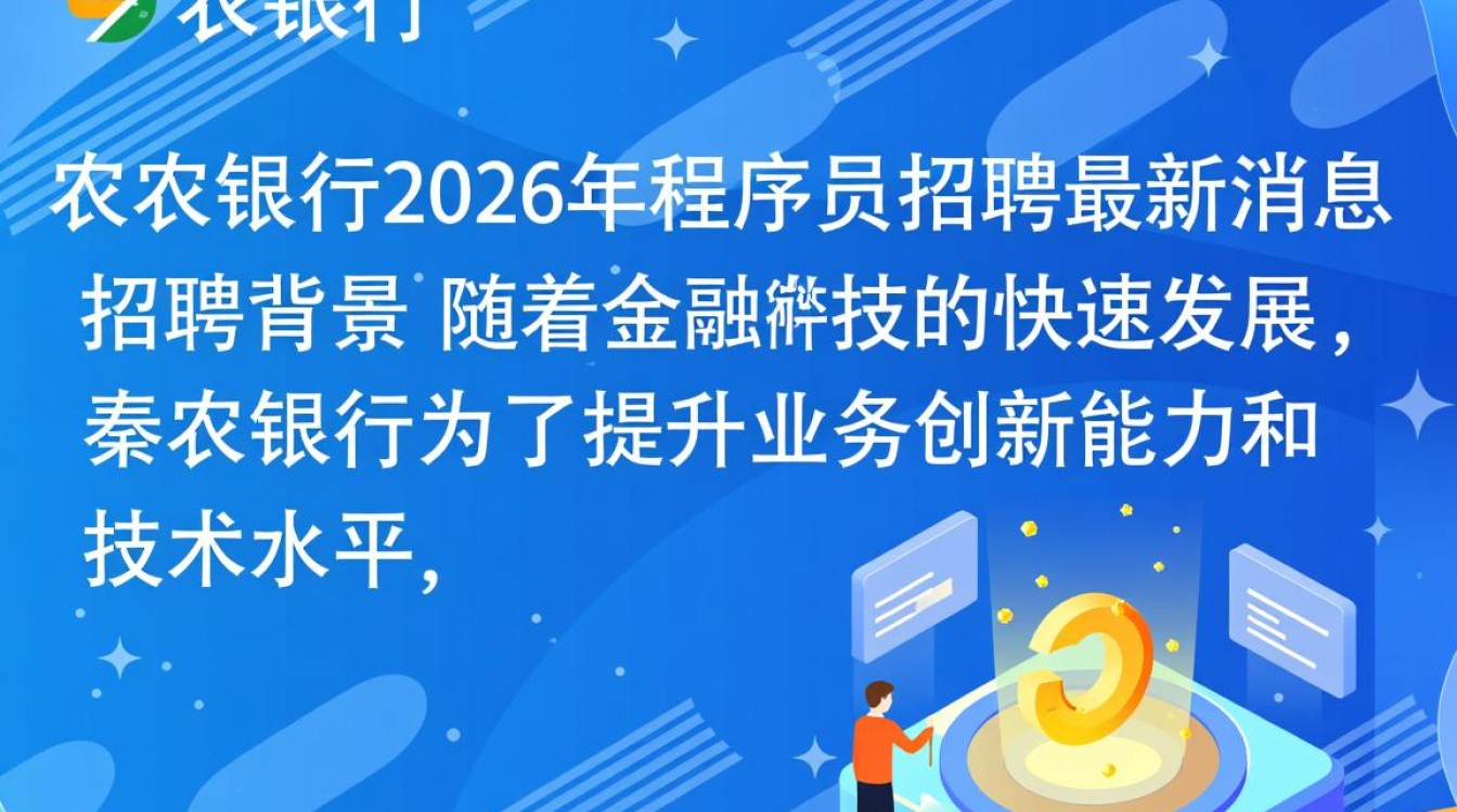 2026年秦农银行程序员招聘有哪些新变化?最新消息揭秘!-图3 2026年秦农银行程序员招聘有哪些新变化?最新消息揭秘!-图3