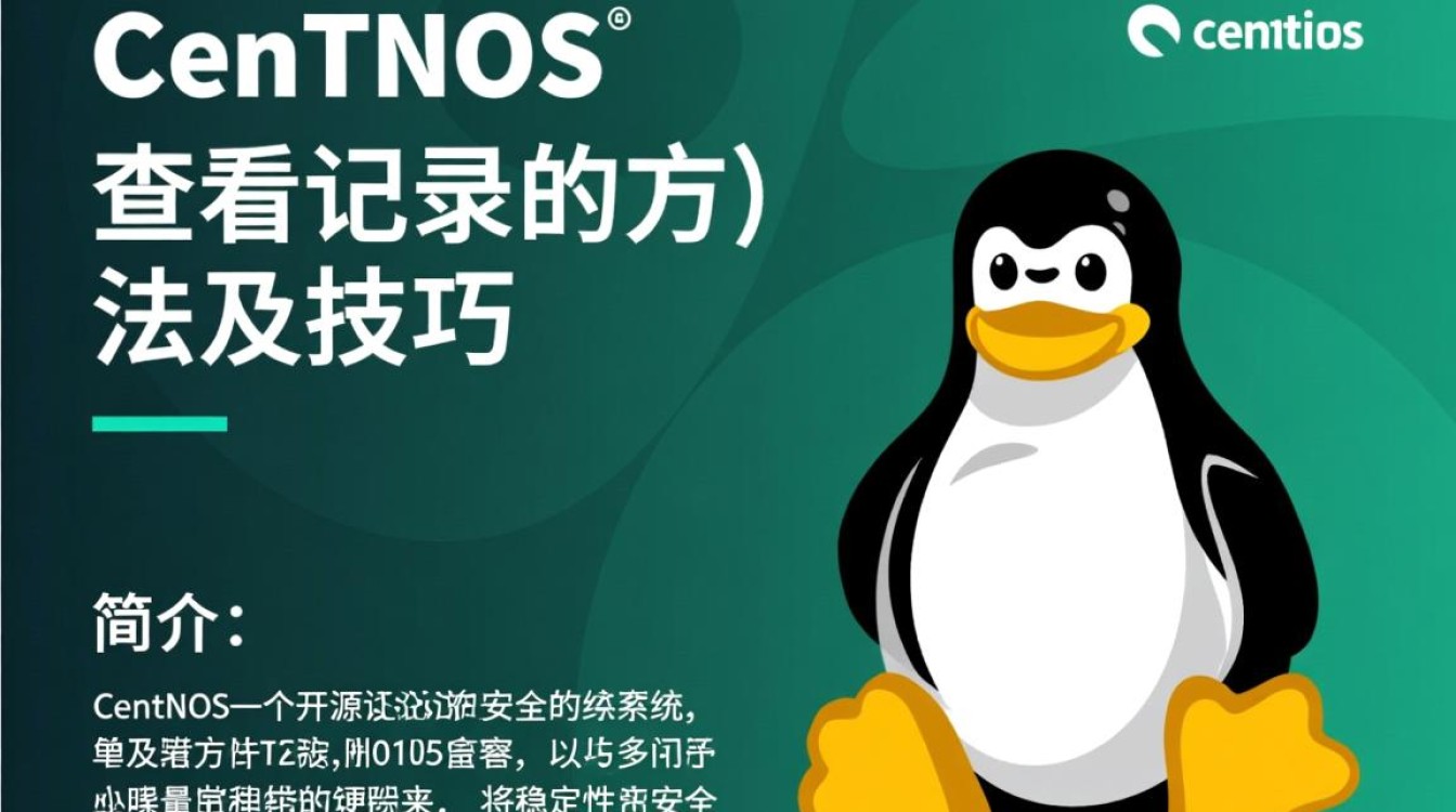 CentOS查看记录，如何高效查询系统日志与运行状态？-图1