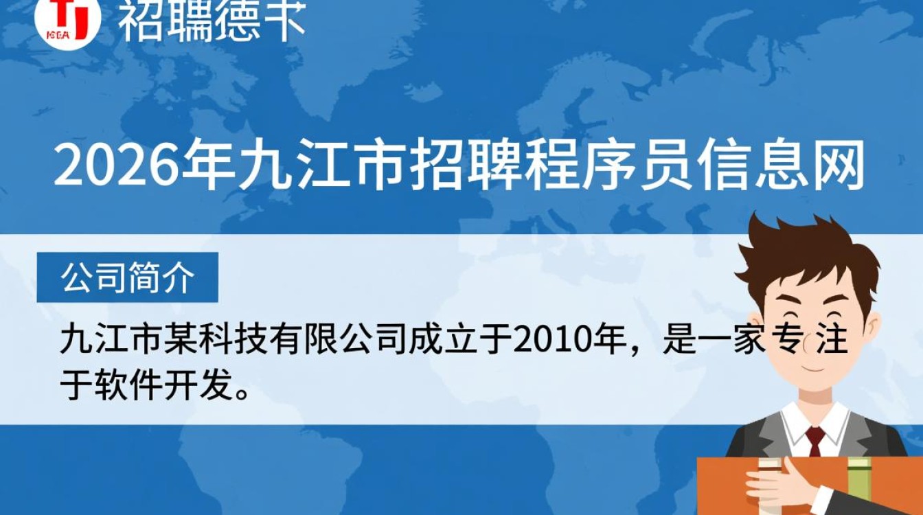 2026年九江程序员招聘信息汇总，哪些岗位最抢手？长尾疑问标题如何制定？-图3