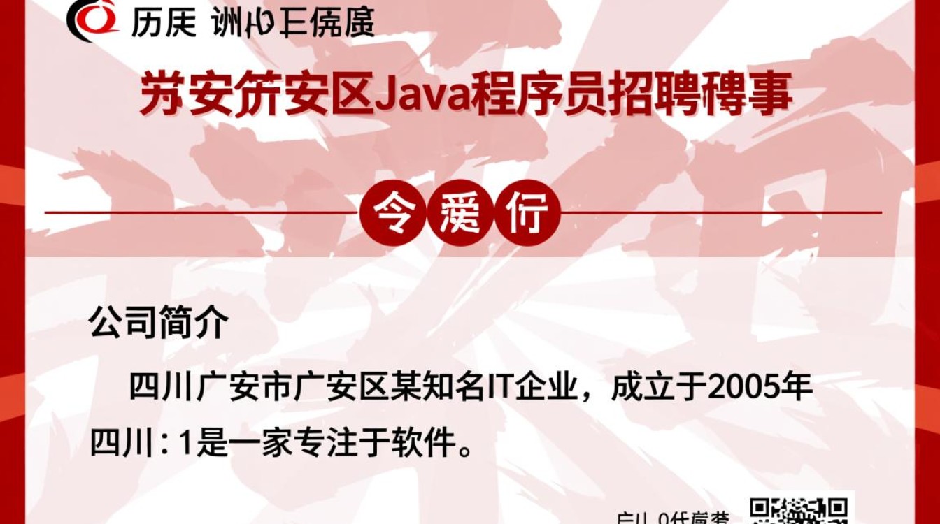 四川广安市广安区Java程序员招聘,薪资待遇如何?工作环境怎样?-图1 四川广安市广安区Java程序员招聘,薪资待遇如何?工作环境怎样?-图1