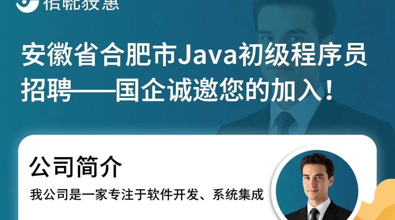 安徽省合肥市国企招聘初级Java程序员，有哪些疑问和条件需要了解？-图2