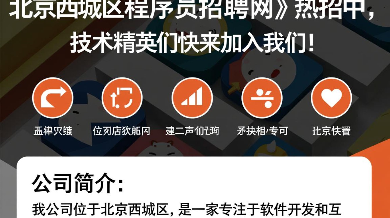 北京西城区程序员招聘网，如何找到理想的工作机会？-图2