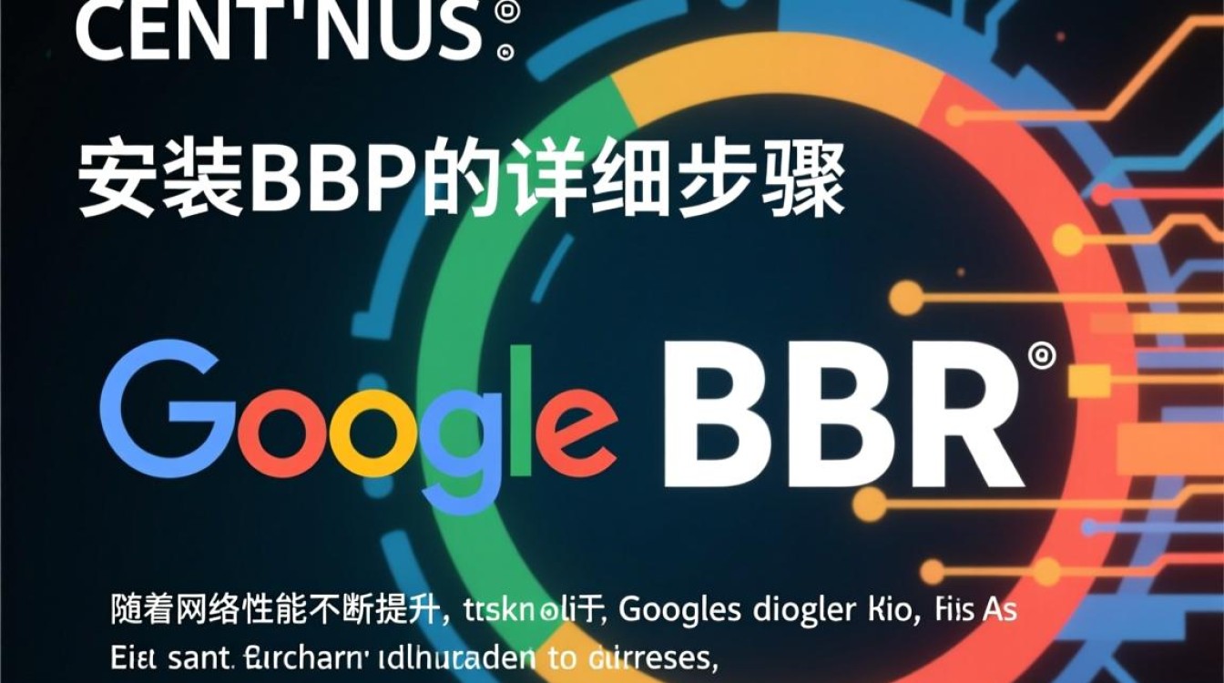 CentOS系统安装BBR加速，为何总是失败？详细解答与解决技巧揭秘！-图2