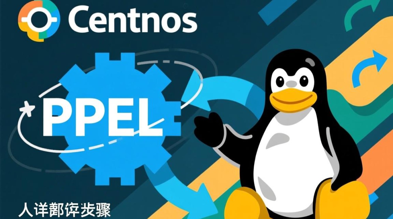 CentOS卸载EPEL后，如何确保系统稳定性和软件更新？-图2