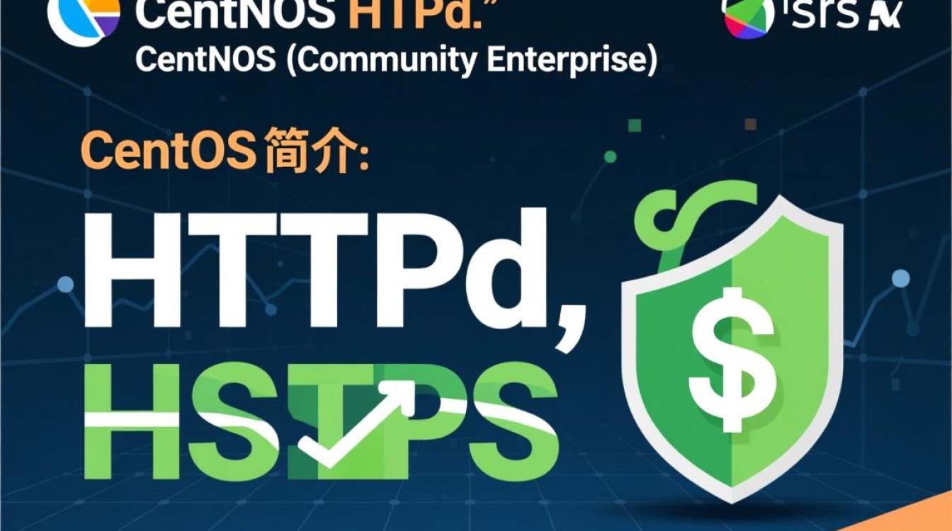 CentOS下如何配置和优化HTTPD服务以支持HTTPS连接？-图2