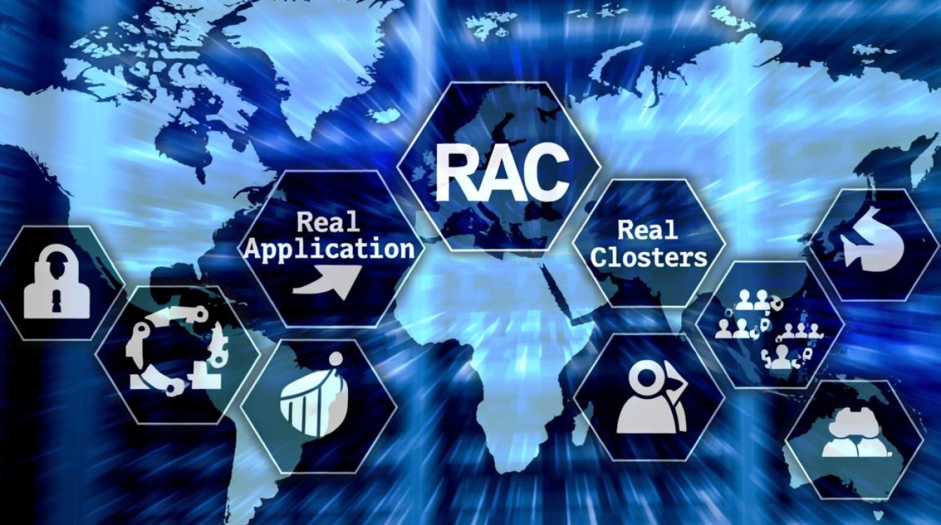 rac配置互信报错,究竟是什么原因导致,如何快速解决?-图1 rac配置互信报错,究竟是什么原因导致,如何快速解决?-图1