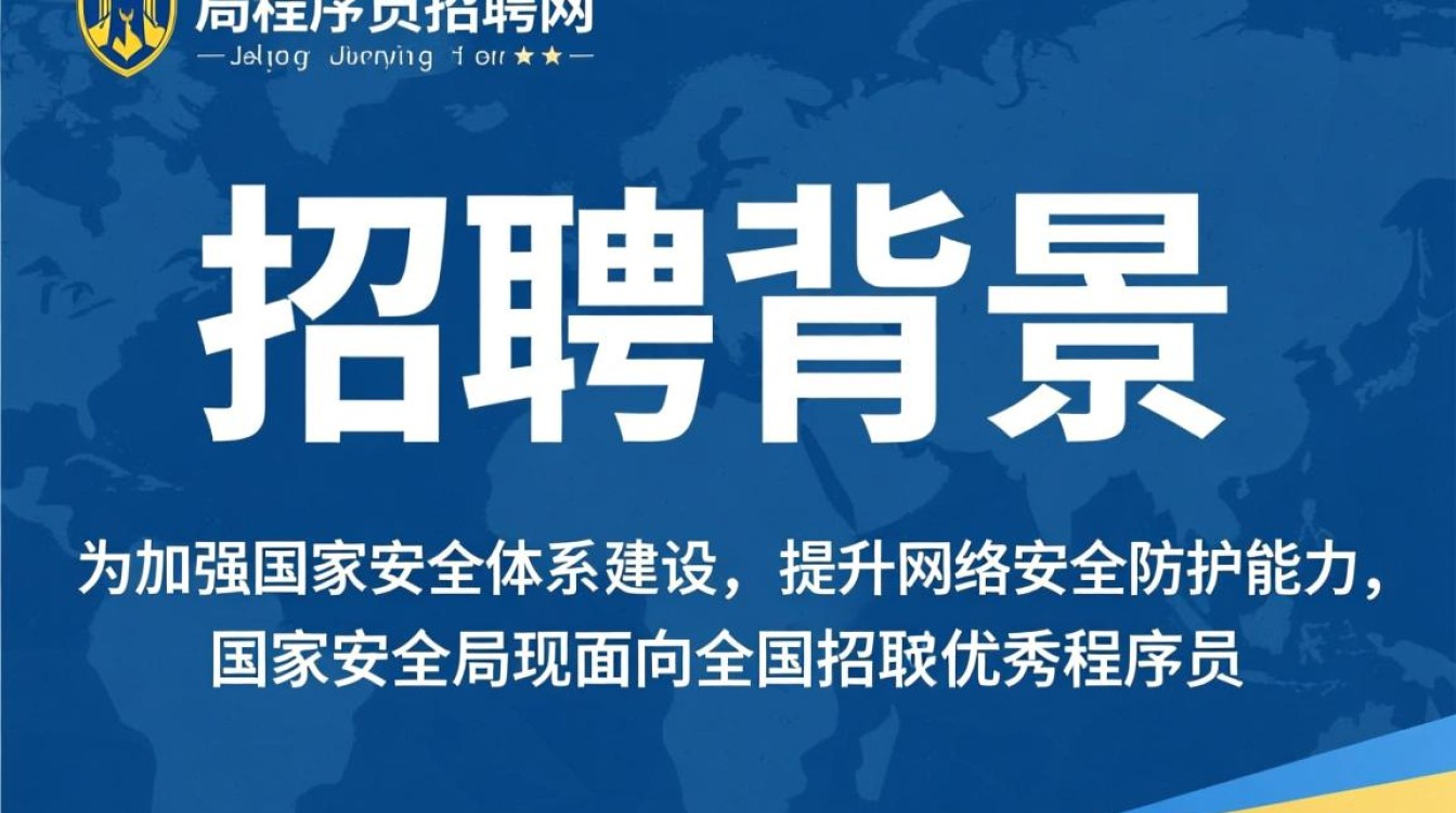 国家安全局程序员招聘网揭秘,国家安全局招聘程序员的选拔标准与要求?-图1 国家安全局程序员招聘网揭秘,国家安全局招聘程序员的选拔标准与要求?-图1