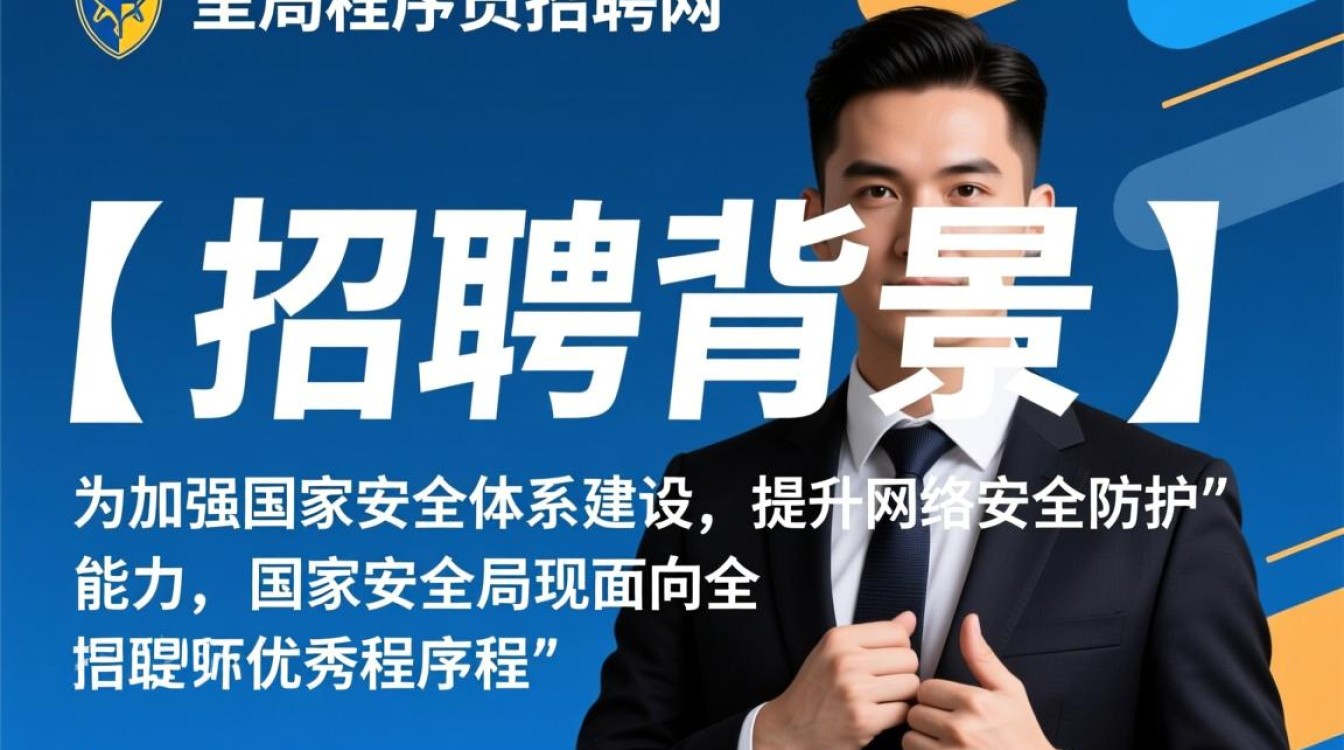国家安全局程序员招聘网揭秘,国家安全局招聘程序员的选拔标准与要求?-图3 国家安全局程序员招聘网揭秘,国家安全局招聘程序员的选拔标准与要求?-图3