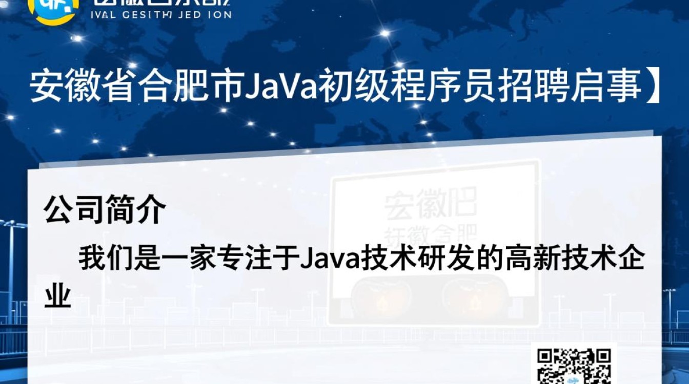 合肥市JaVa初级程序员招聘，薪资待遇如何？适合应届毕业生吗？-图3